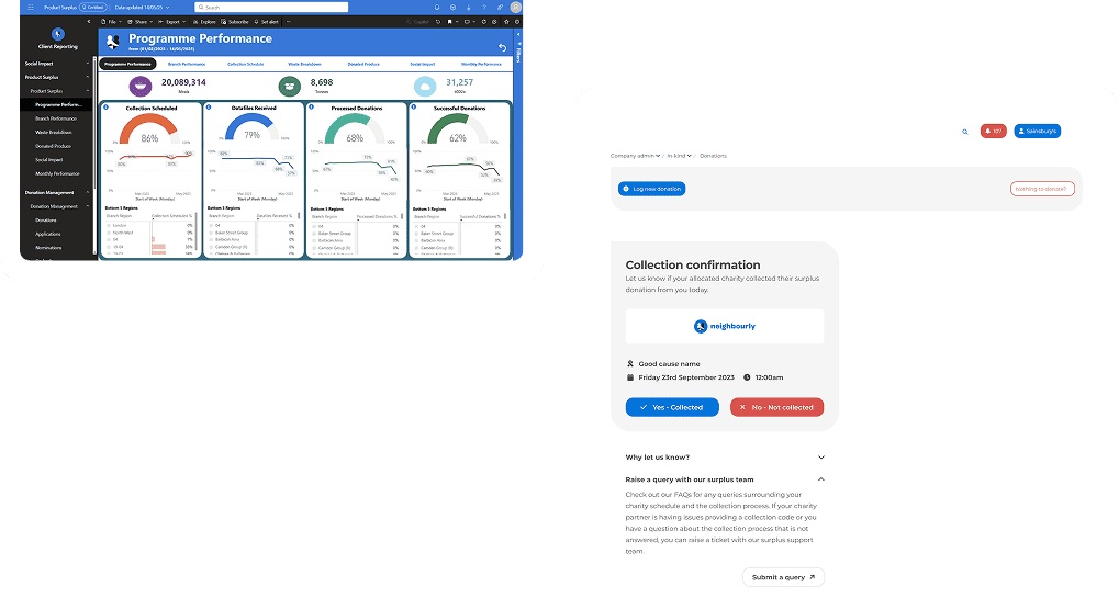Screenshots of Neighbourly's surplus reporting suite